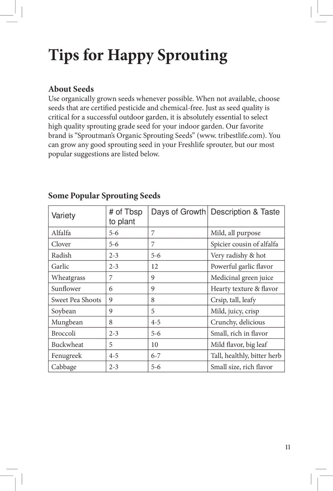 Tribest FL-3000 manual Tips for Happy Sprouting, About Seeds Some Popular Sprouting Seeds 