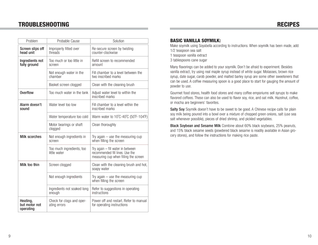 Tribest SB-130 manual Troubleshooting, Recipes, Basic Vanilla Soymilk 