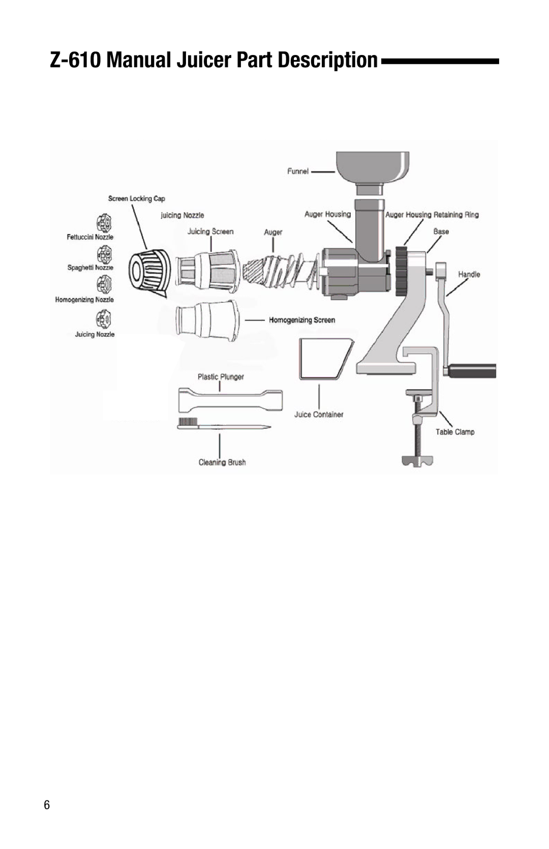 Tribest Z-610 instruction manual Manual Juicer Part Description 