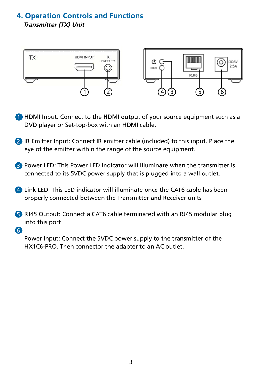 Tributaries HX1C6-PRO manual Operation Controls and Functions, Transmitter TX Unit 