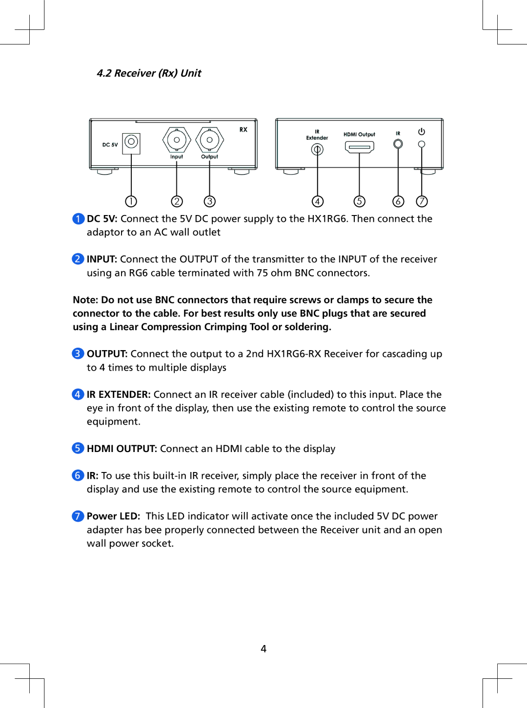 Tributaries HX1RG6 manual Receiver Rx Unit 