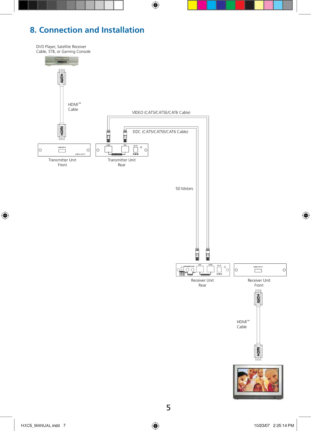 Tributaries HXC5 manual Connection and Installation, Hdmi 