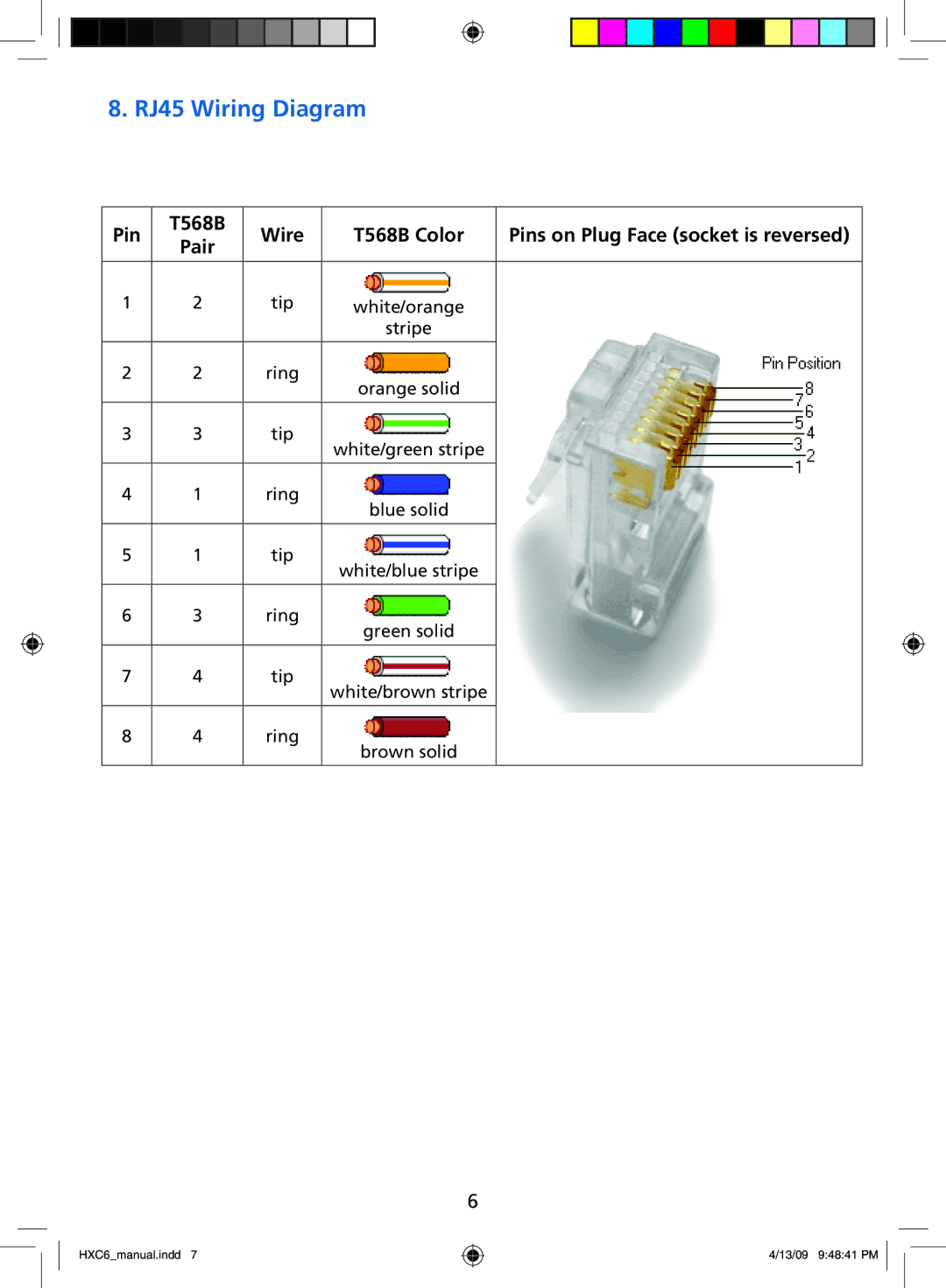 Tributaries HXC6 manual RJ45 Wiring Diagram 