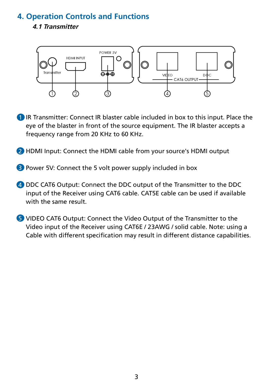 Tributaries HXC6IR manual Operation Controls and Functions, Transmitter 