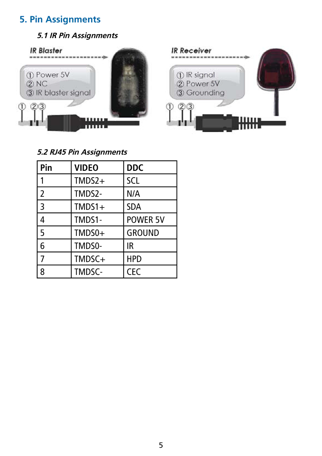 Tributaries HXC6IR manual IR Pin Assignments RJ45 Pin Assignments 