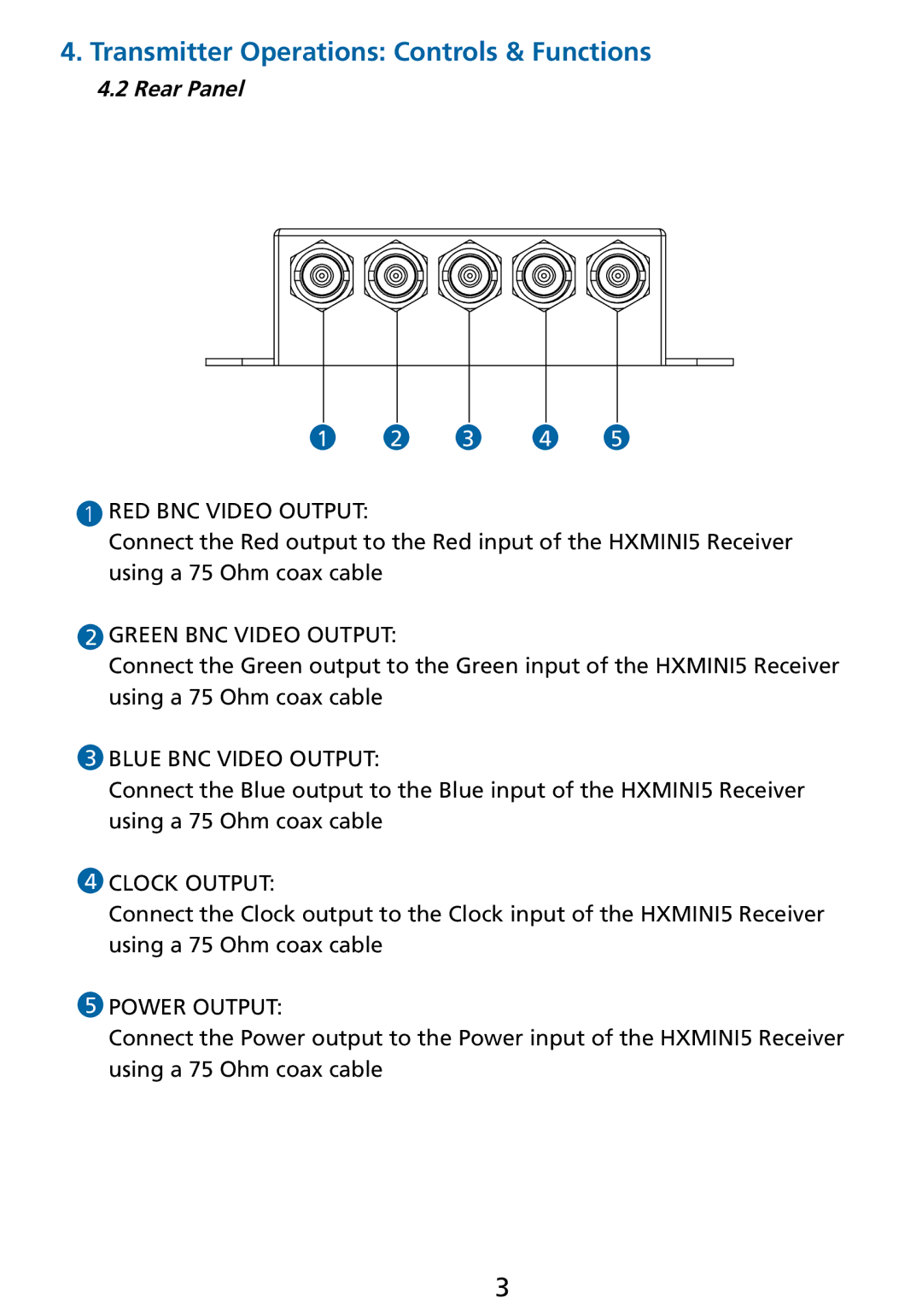 Tributaries HXMINI5 manual Rear Panel 