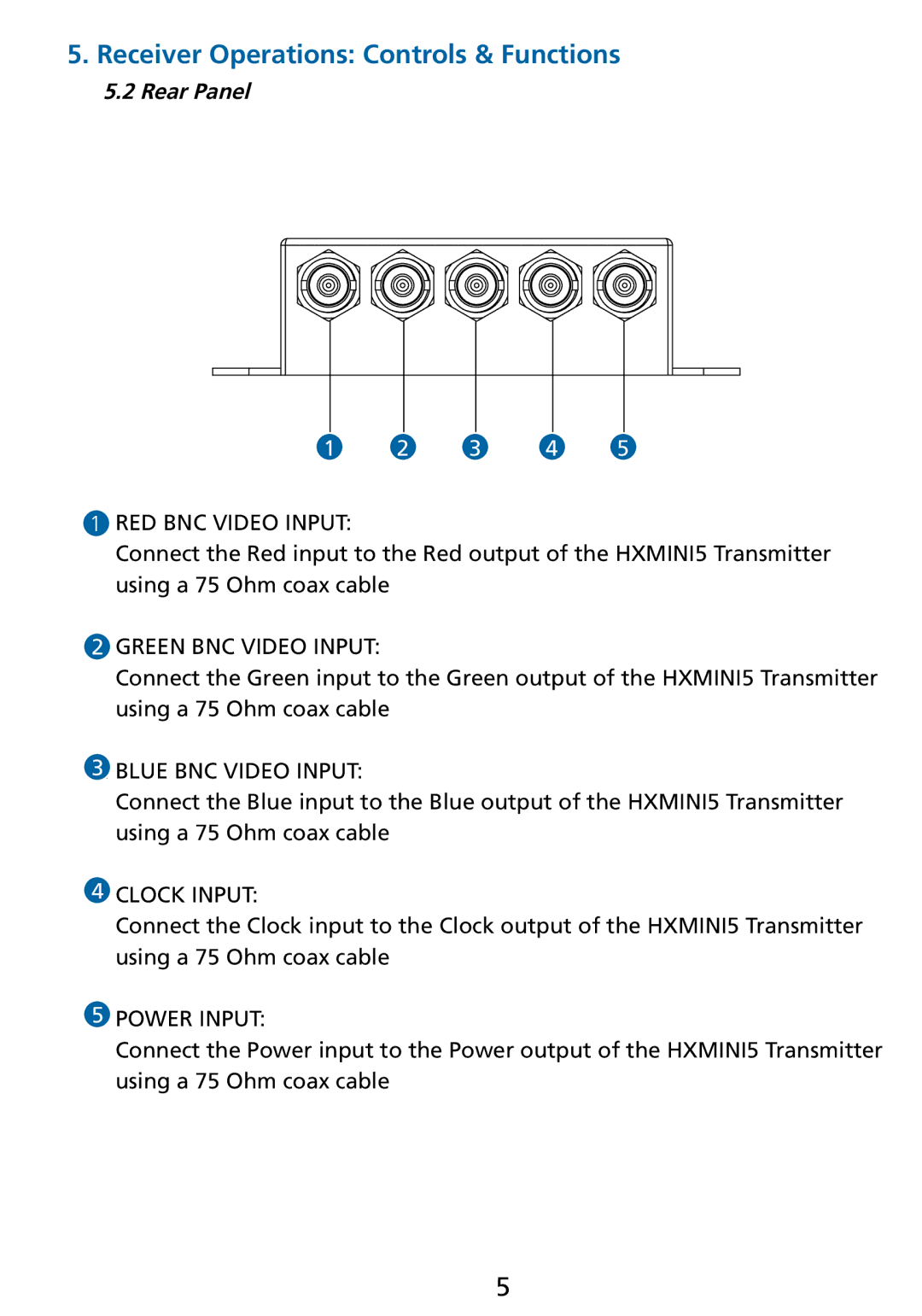 Tributaries HXMINI5 manual RED BNC Video Input, Green BNC Video Input, Blue BNC Video Input, Clock Input, Power Input 