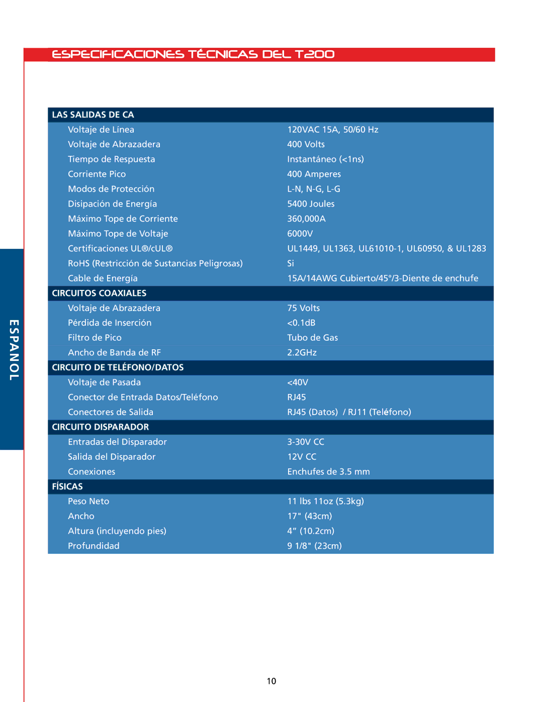 Tributaries owner manual Especificaciones Técnicas DEL T200, LAS Salidas DE CA 