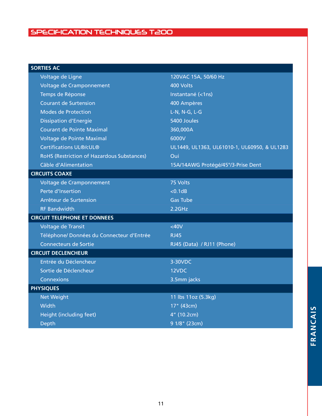 Tributaries owner manual Specification Techniques T200, Sorties AC 