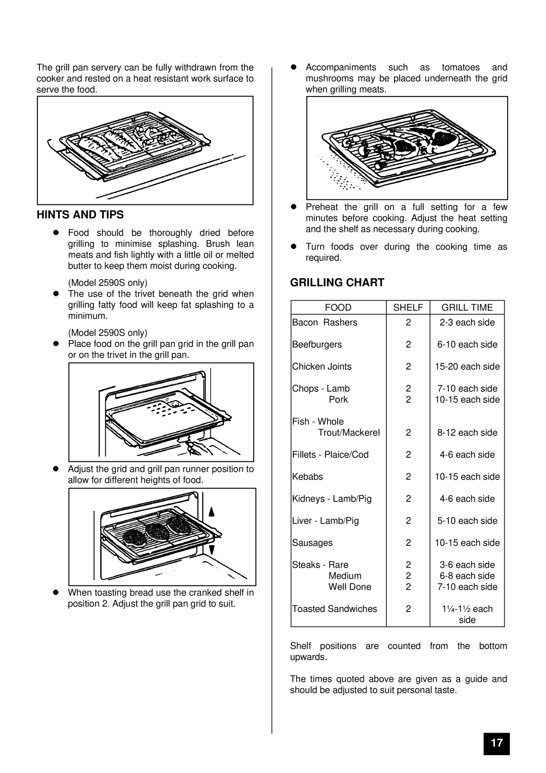 Tricity Bendix 2590S, 2560S installation instructions Grilling Chart, Food Shelf Grill Time 