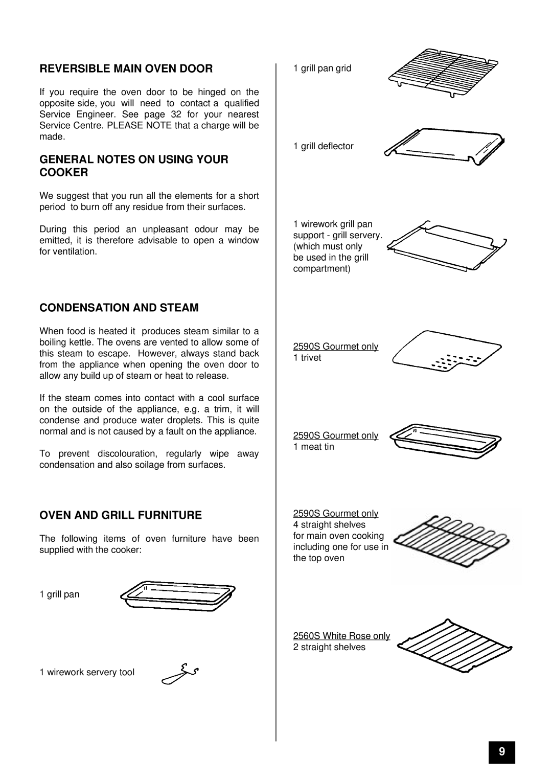 Tricity Bendix 2590S, 2560S Reversible Main Oven Door, General Notes on Using Your Cooker, Condensation and Steam 