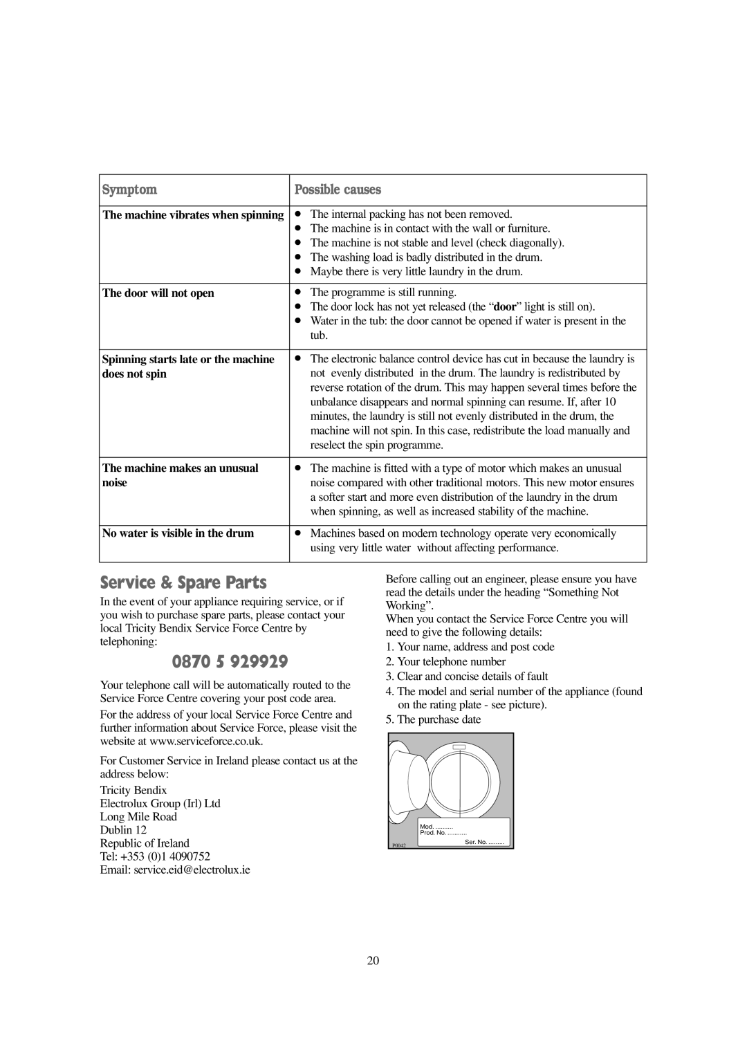 Tricity Bendix AW 1001 W installation instructions Service & Spare Parts, 0870 5 