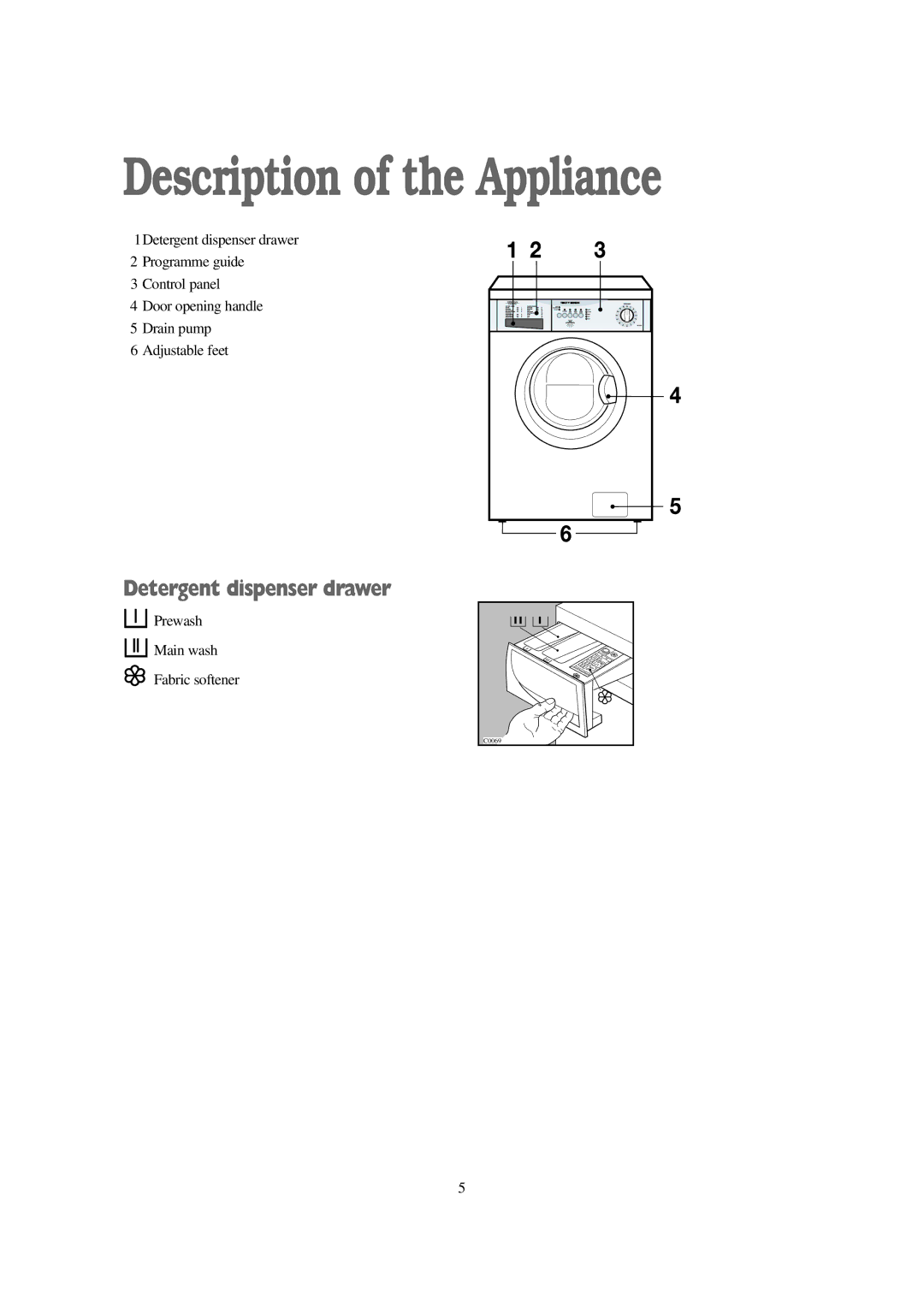 Tricity Bendix AW 1001 W Description of the Appliance, Detergent dispenser drawer, Prewash Main wash Fabric softener 