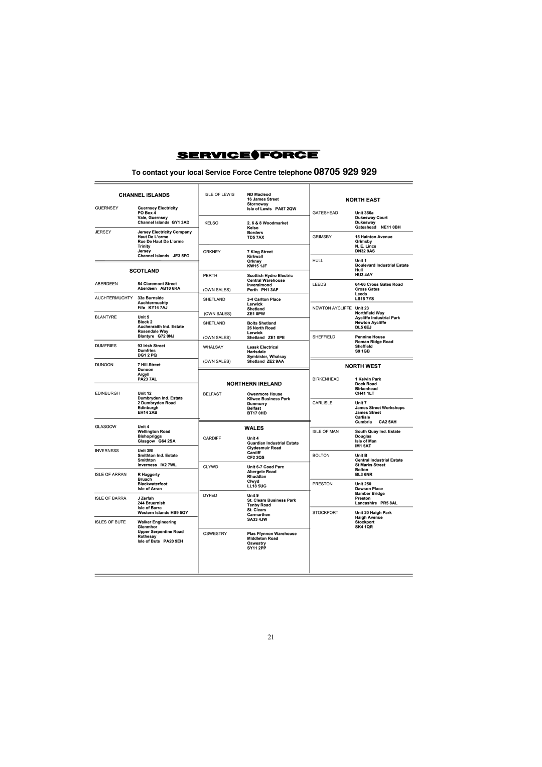 Tricity Bendix AW 1054 W installation instructions Way 