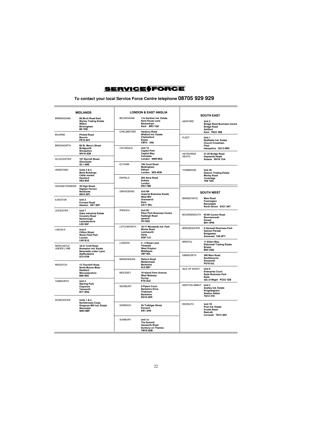 Tricity Bendix AW 1054 W installation instructions 3AE 