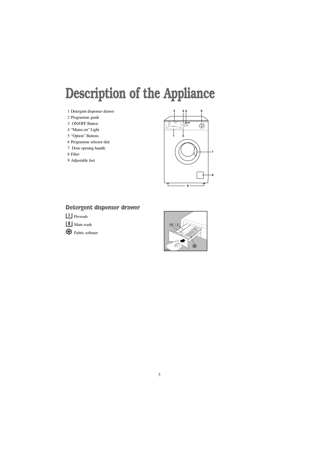 Tricity Bendix AW 1054 W installation instructions Description of the Appliance, Detergent dispenser drawer 