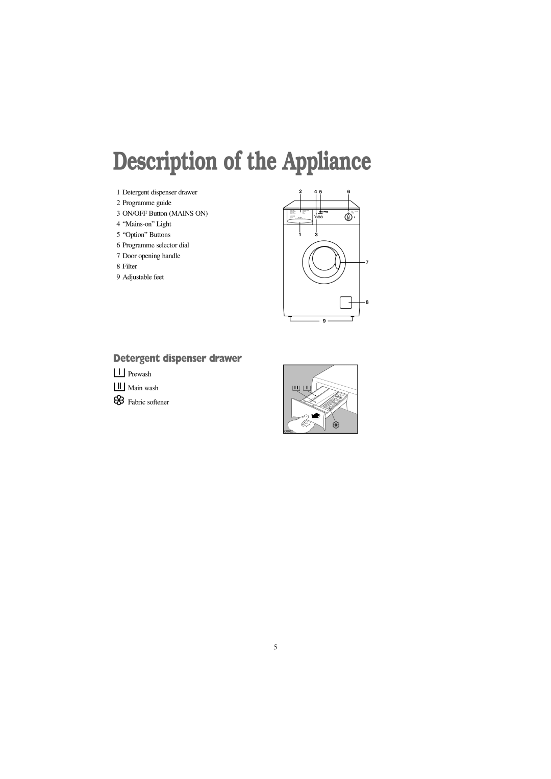 Tricity Bendix AW 1253 W installation instructions Description of the Appliance, Detergent dispenser drawer 