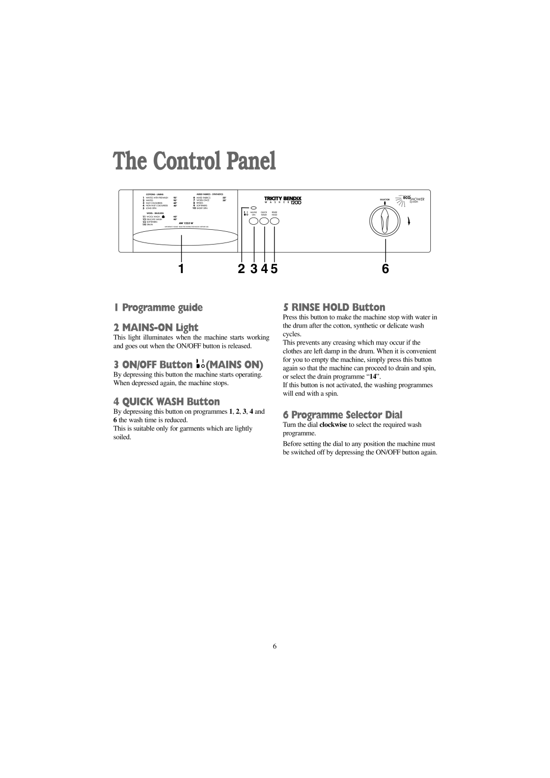 Tricity Bendix AW 1253 W installation instructions Control Panel 