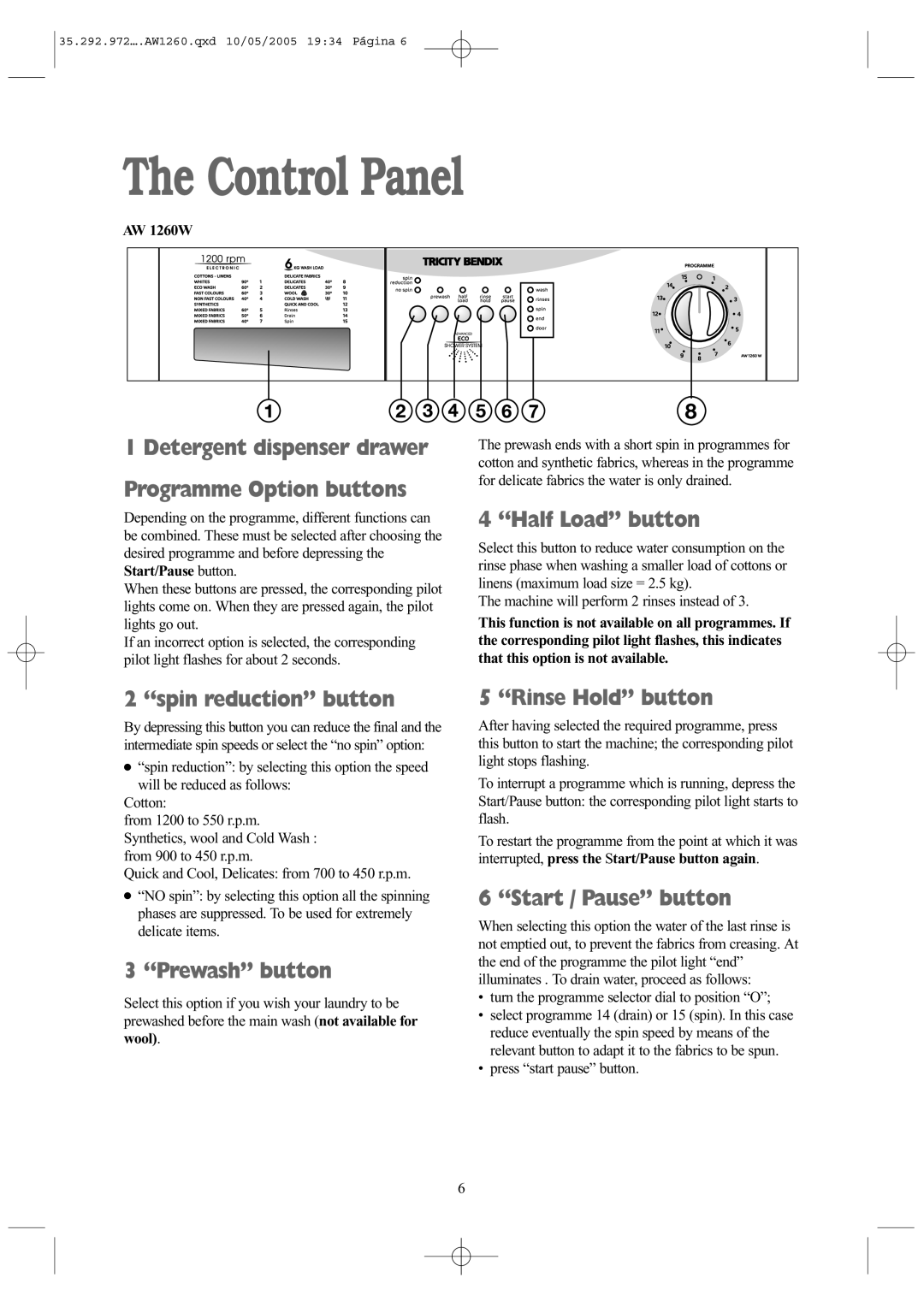 Tricity Bendix AW 1260 W installation instructions Control Panel 