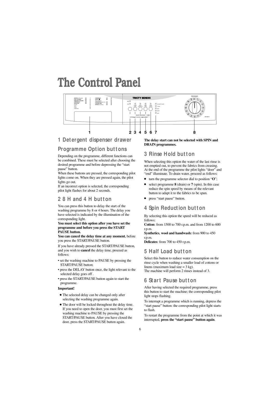 Tricity Bendix AW 1560 W installation instructions Control Panel 