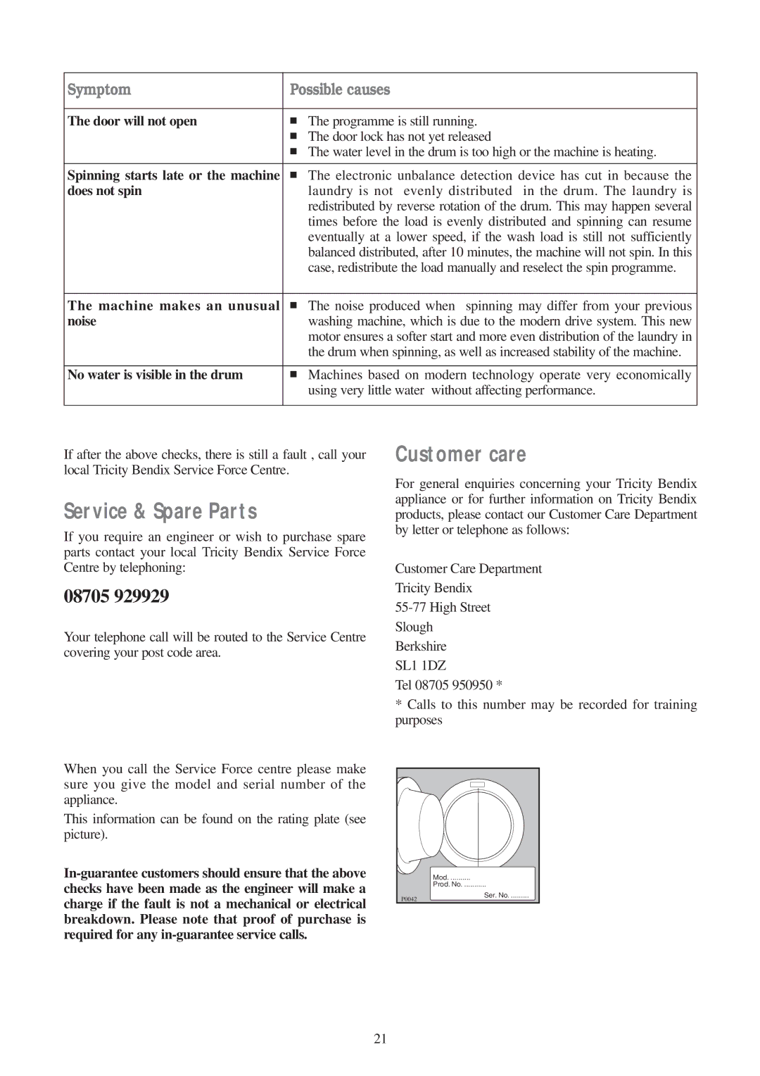 Tricity Bendix AW 851 S, AW 700 installation instructions Service & Spare Parts, Customer care, Symptom Possible causes 