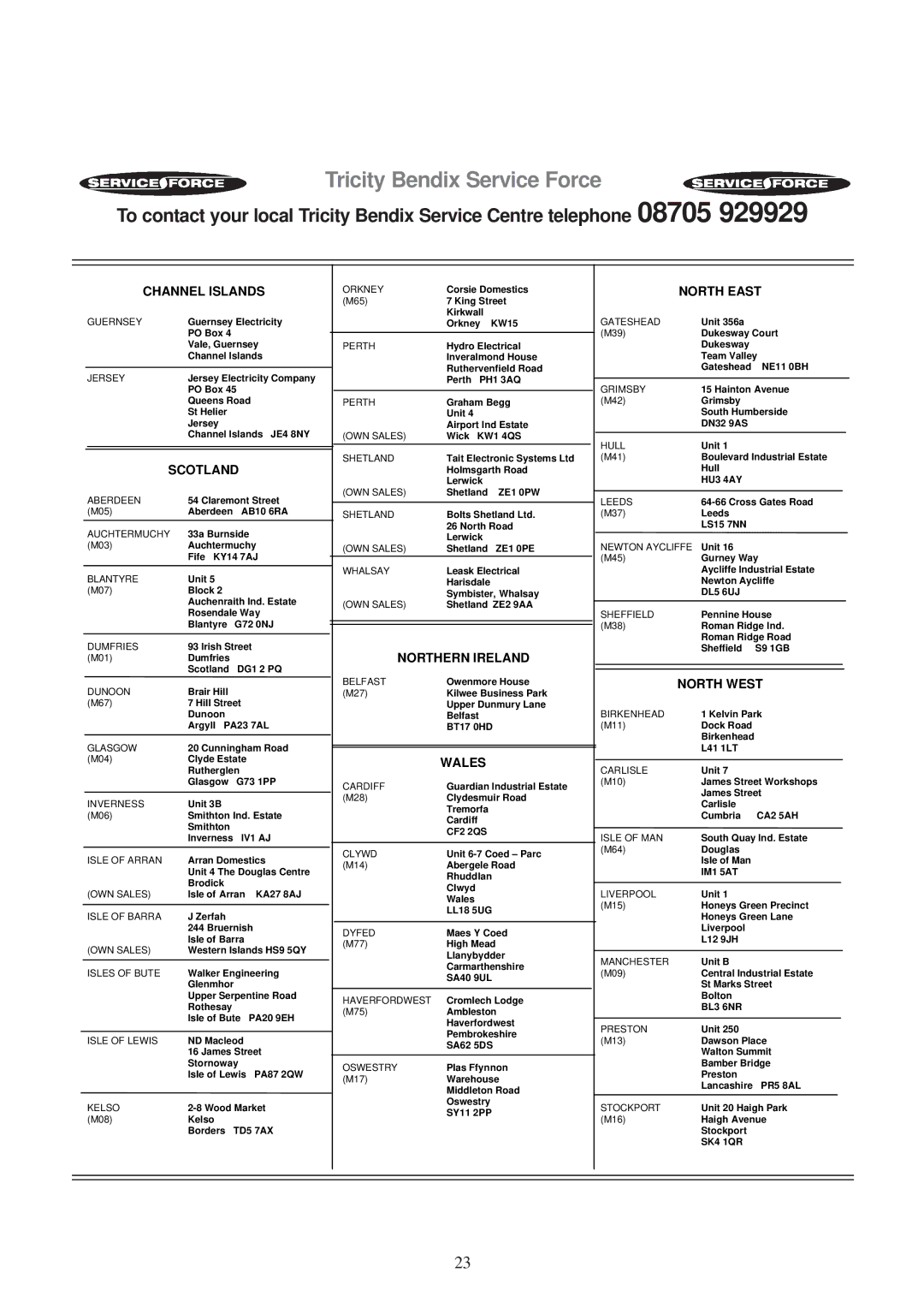 Tricity Bendix AW 851 S, AW 700 installation instructions Tricity Bendix Service Force 