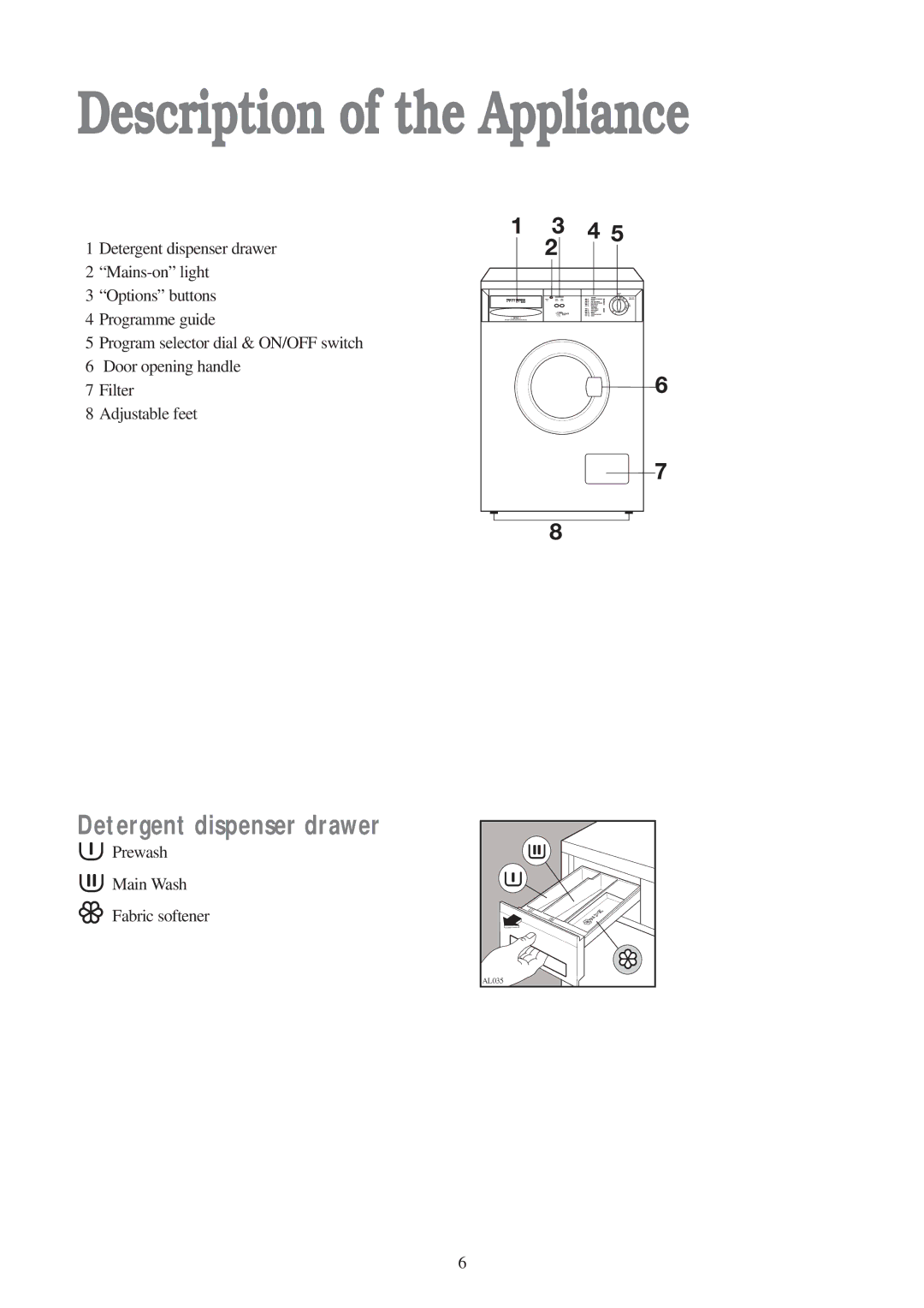 Tricity Bendix AW 700, AW 851 S installation instructions Description of the Appliance, Detergent dispenser drawer 