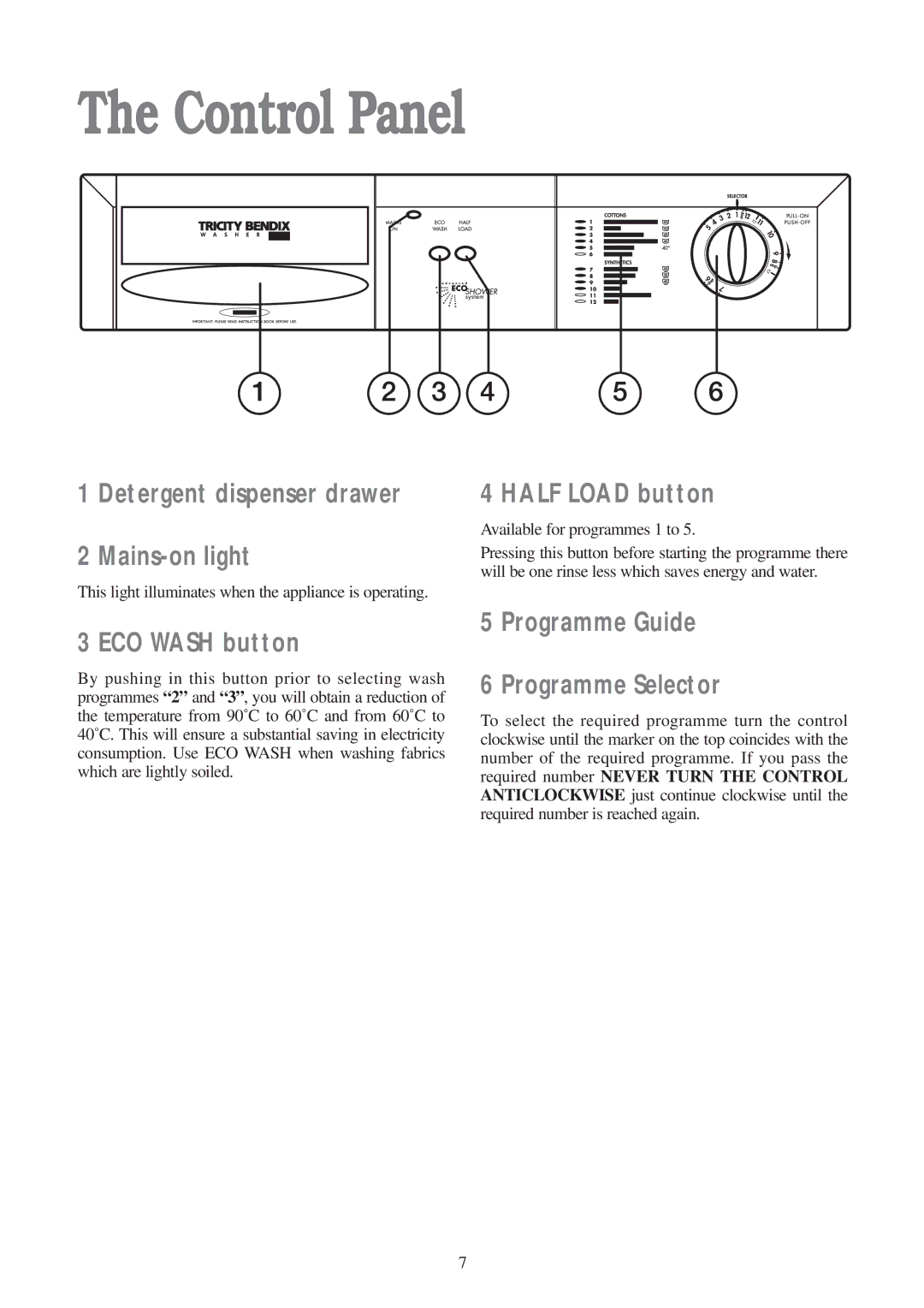 Tricity Bendix AW 851 S Control Panel, Detergent dispenser drawer Half Load button, Mains-on light, ECO Wash button 