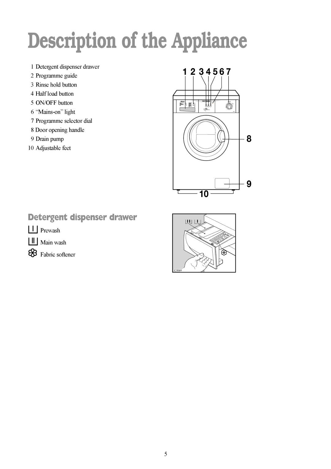 Tricity Bendix AW 1000 W, AW 850 W installation instructions Description of the Appliance, Detergent dispenser drawer 