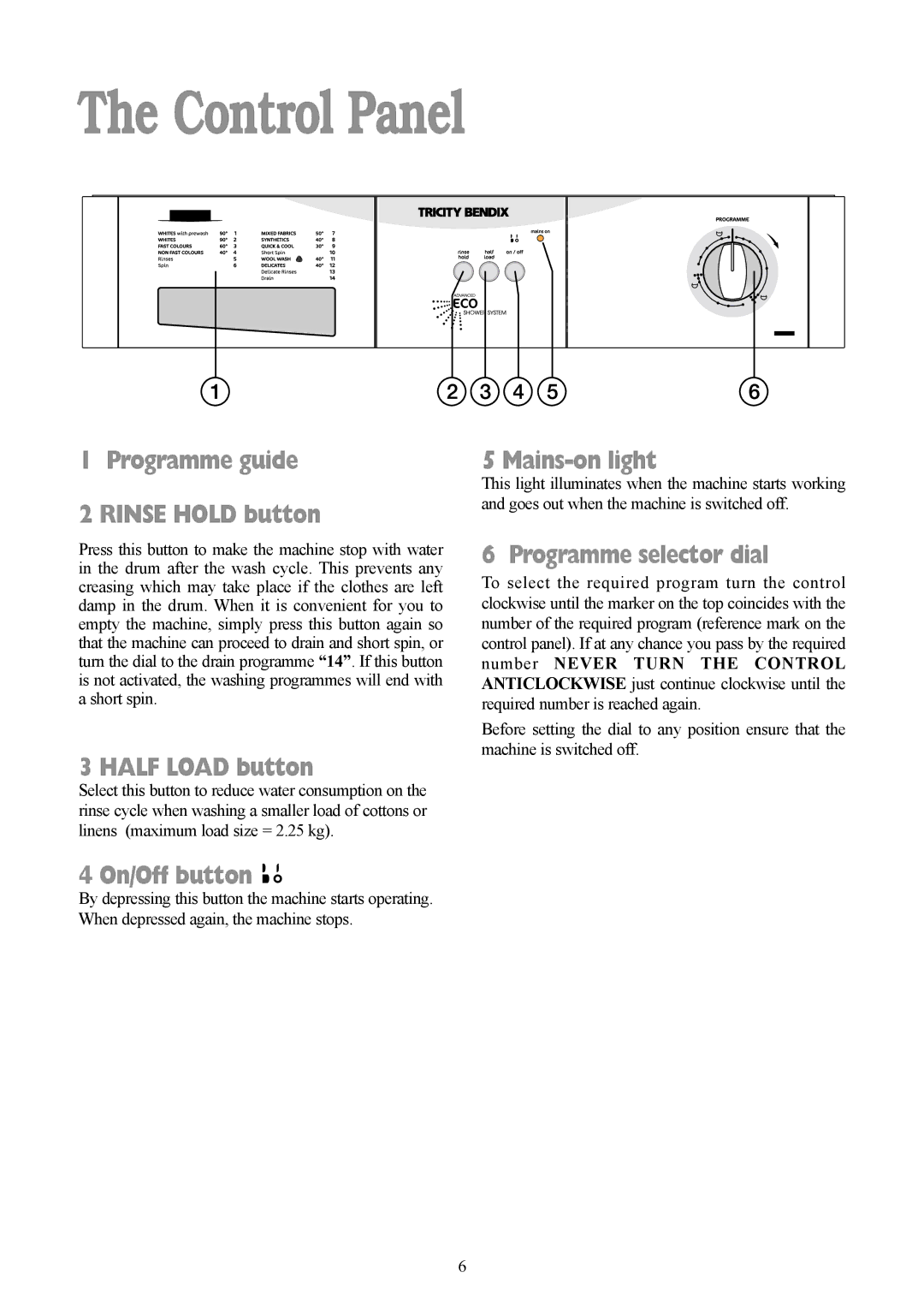 Tricity Bendix AW 850 W, AW 1000 W installation instructions Control Panel 