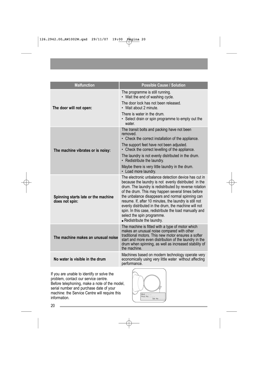 Tricity Bendix AW1002 W user manual Mod 