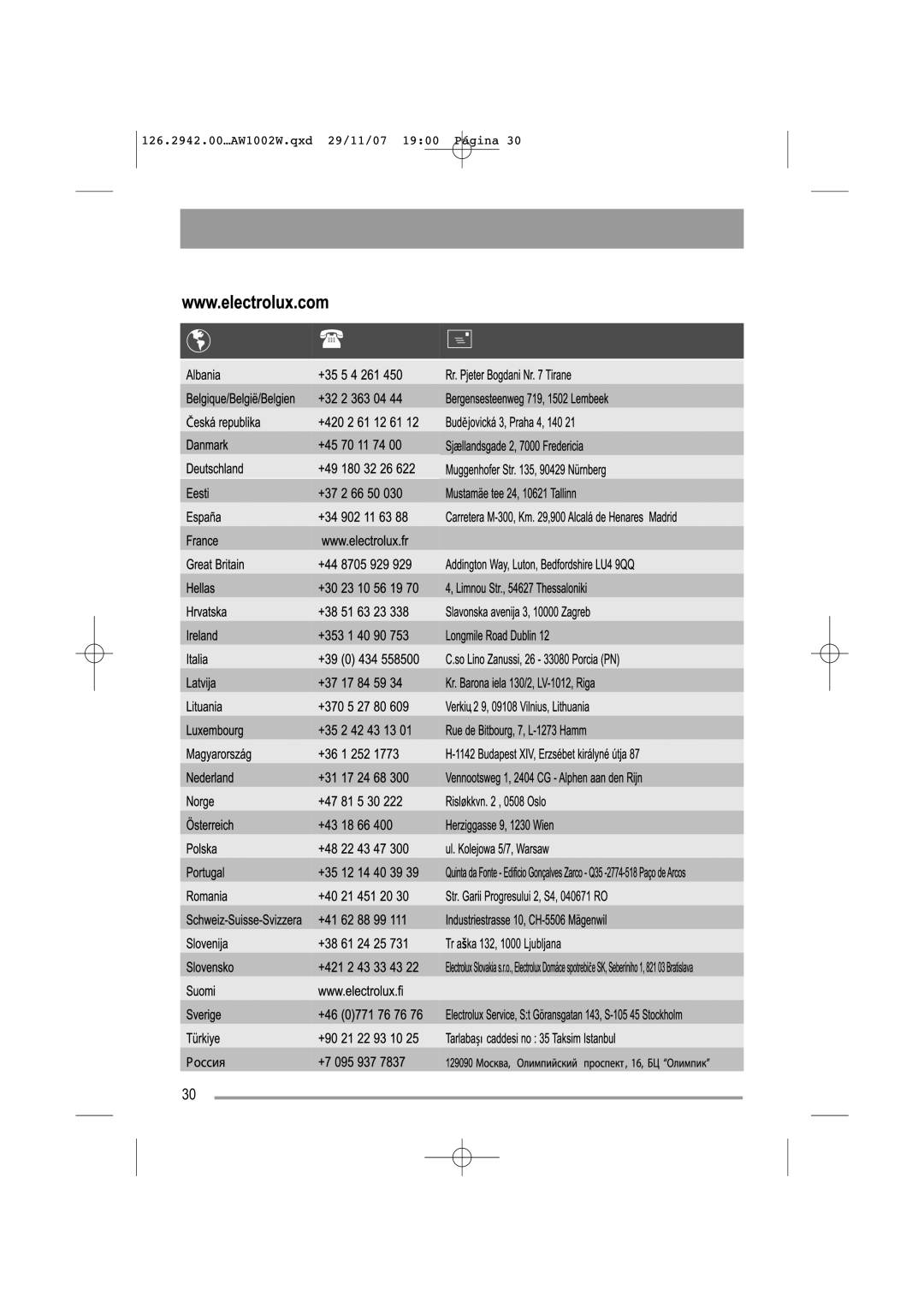 Tricity Bendix AW1002 W user manual 126.2942.00…AW1002W.qxd 29/11/07 1900 Página 