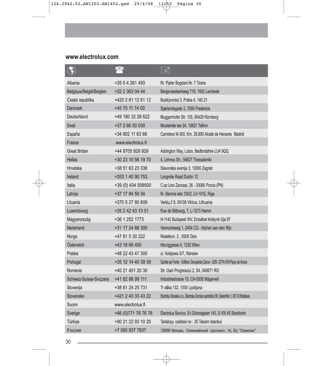 Tricity Bendix AW1402W, AW1202W user manual 126.2942.02…AW1202-AW1402.qxd 25/4/08 1253 Página 