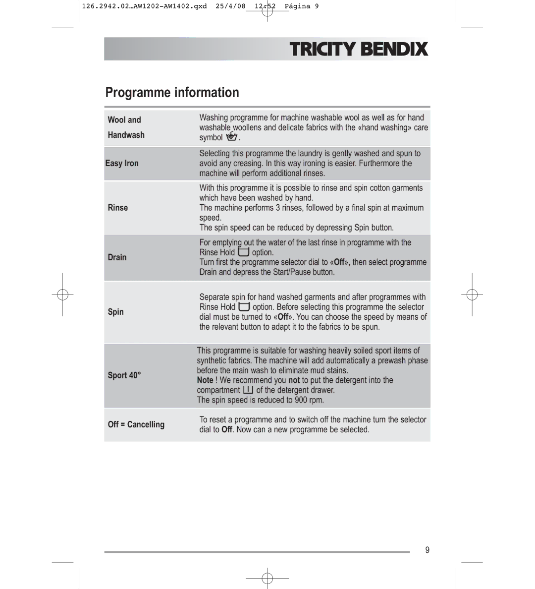 Tricity Bendix AW1202W, AW1402W user manual Programme information 