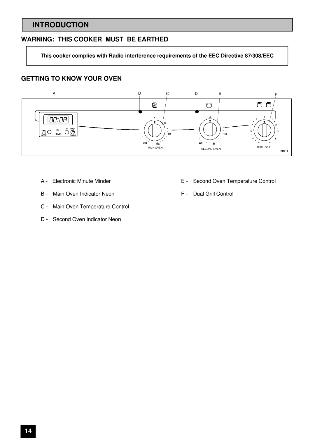 Tricity Bendix BD 911 installation instructions Introduction, Getting to Know Your Oven 