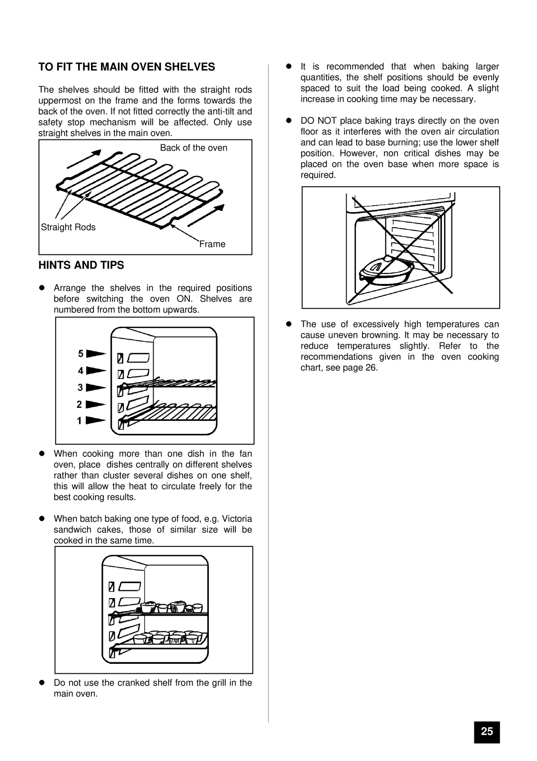 Tricity Bendix BD 911 installation instructions To FIT the Main Oven Shelves 