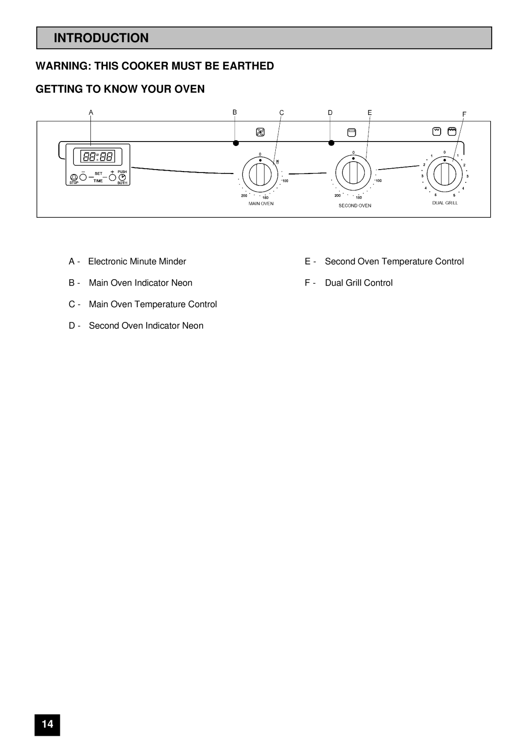 Tricity Bendix BD 912 installation instructions Introduction, Getting to Know Your Oven 