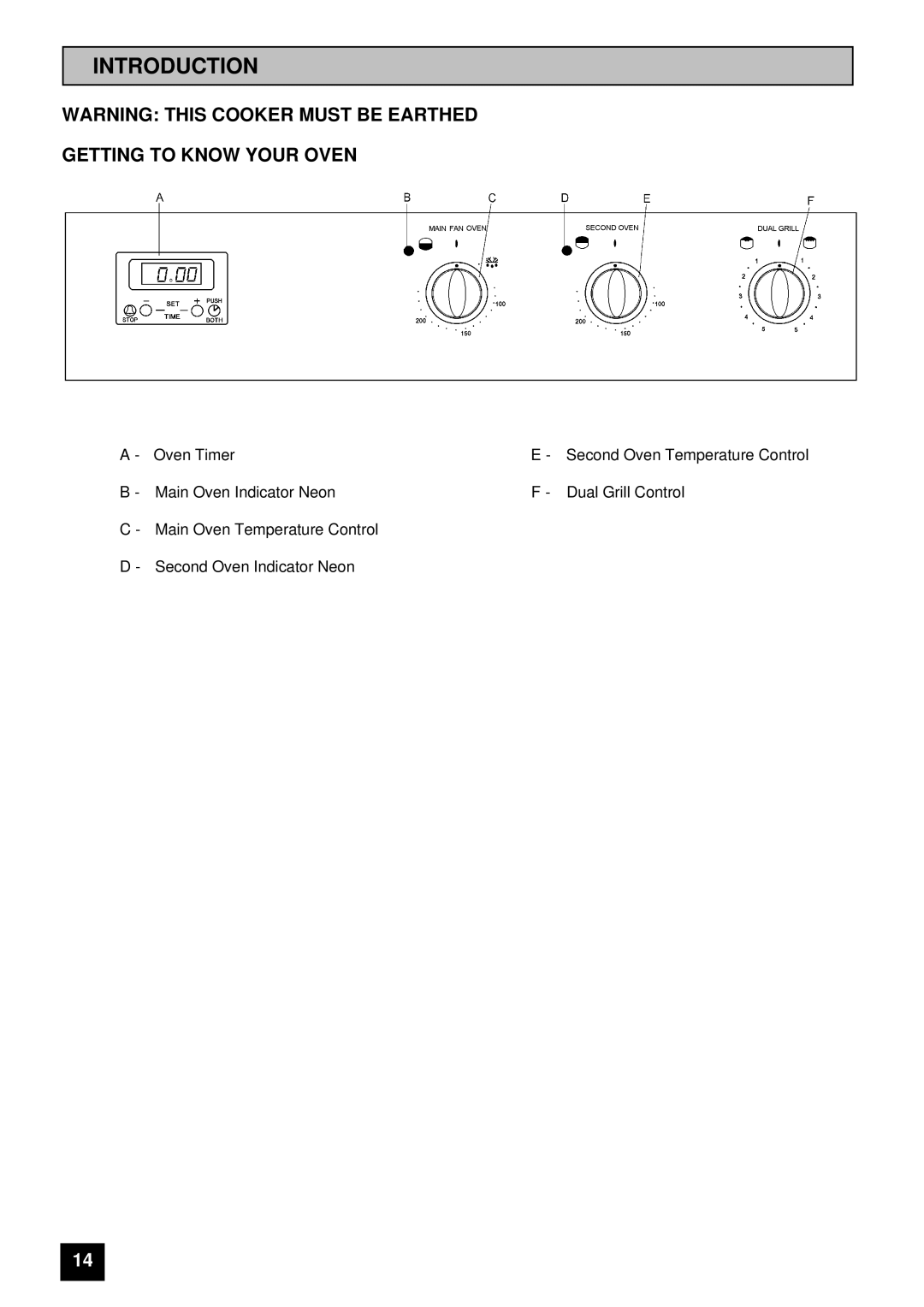 Tricity Bendix BD 912/2 installation instructions Introduction, Getting to Know Your Oven 