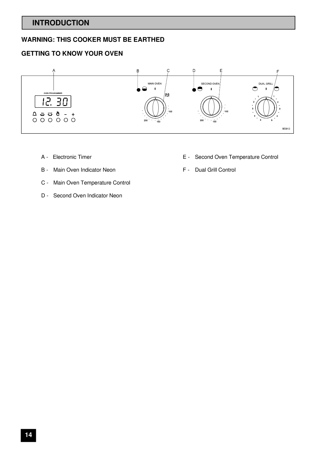 Tricity Bendix BD 913/2 installation instructions Introduction, Getting to Know Your Oven 