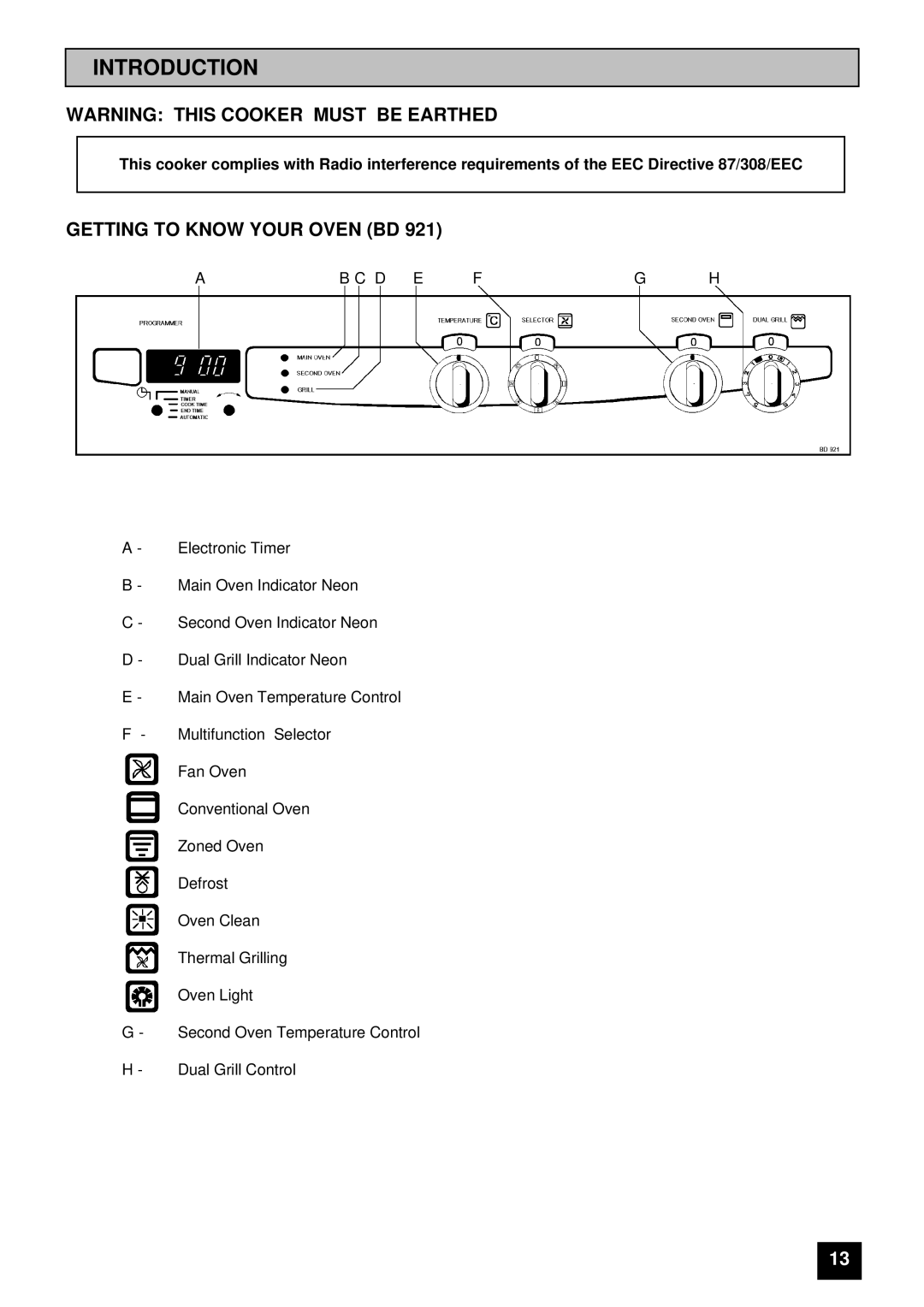 Tricity Bendix BD 921 installation instructions Introduction, Getting to Know Your Oven BD, Ab C D E Fg H 