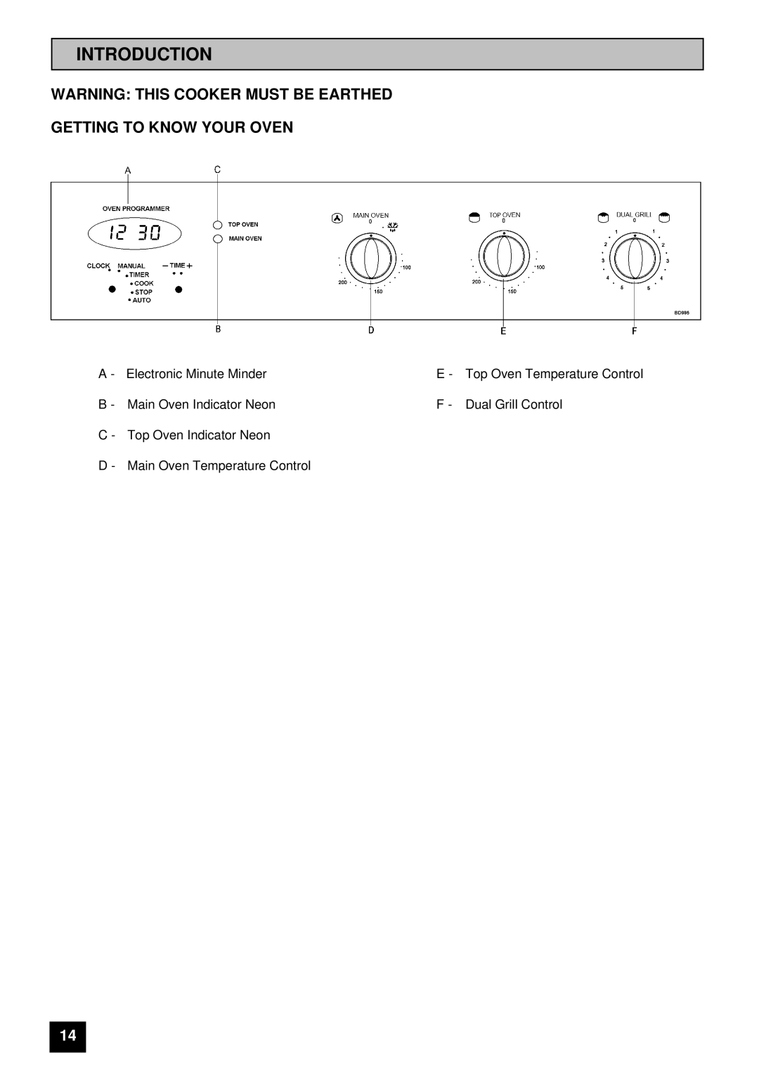 Tricity Bendix BD 985 installation instructions Introduction, Getting to Know Your Oven 