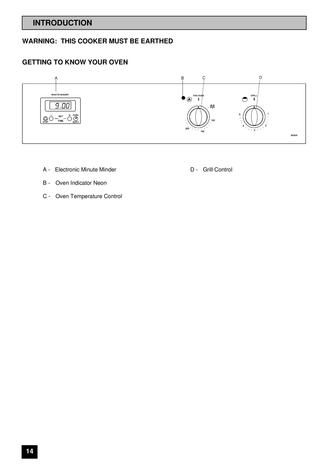 Tricity Bendix BD900 installation instructions Introduction, Getting to Know Your Oven 