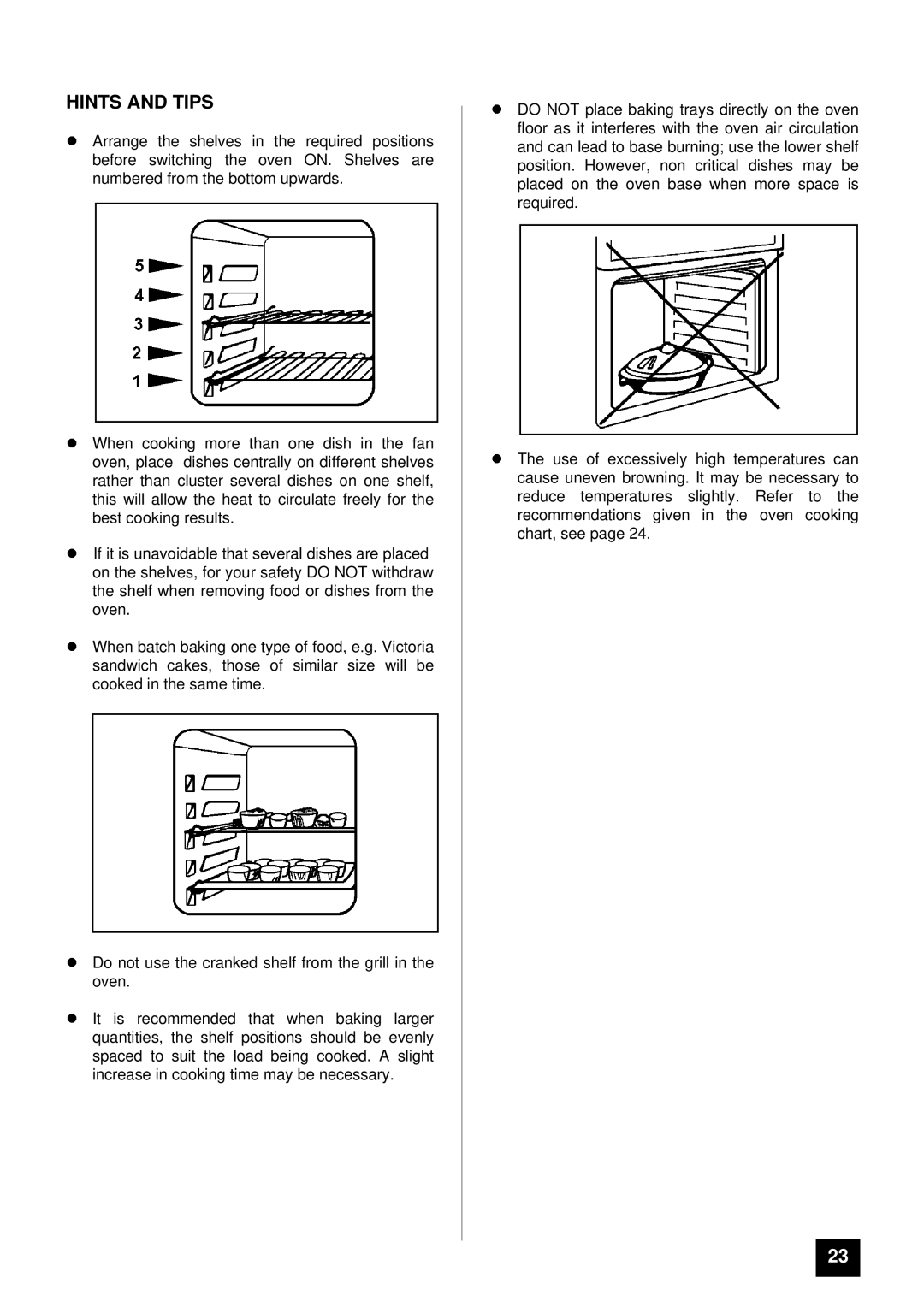 Tricity Bendix BD900 installation instructions LHINTS and Tips 