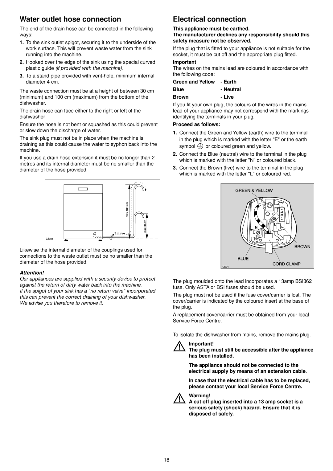 Tricity Bendix BDW 46 manual Water outlet hose connection, Electrical connection 