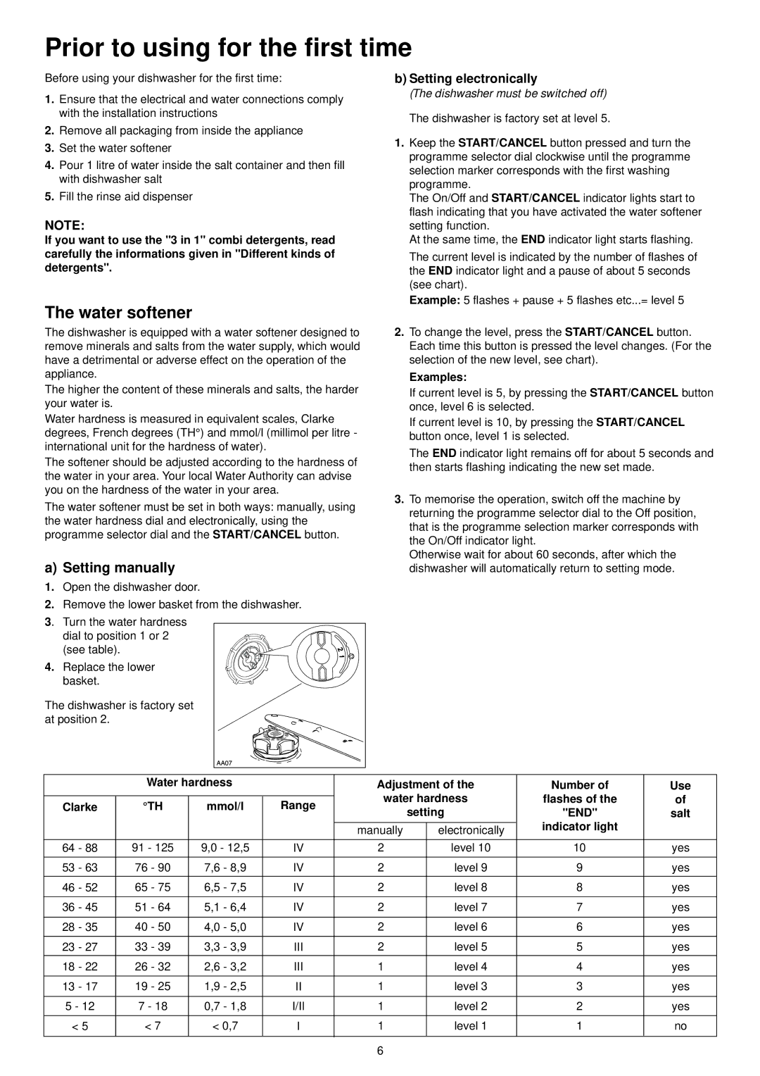 Tricity Bendix BDW 46 Prior to using for the first time, Water softener, Setting manually 