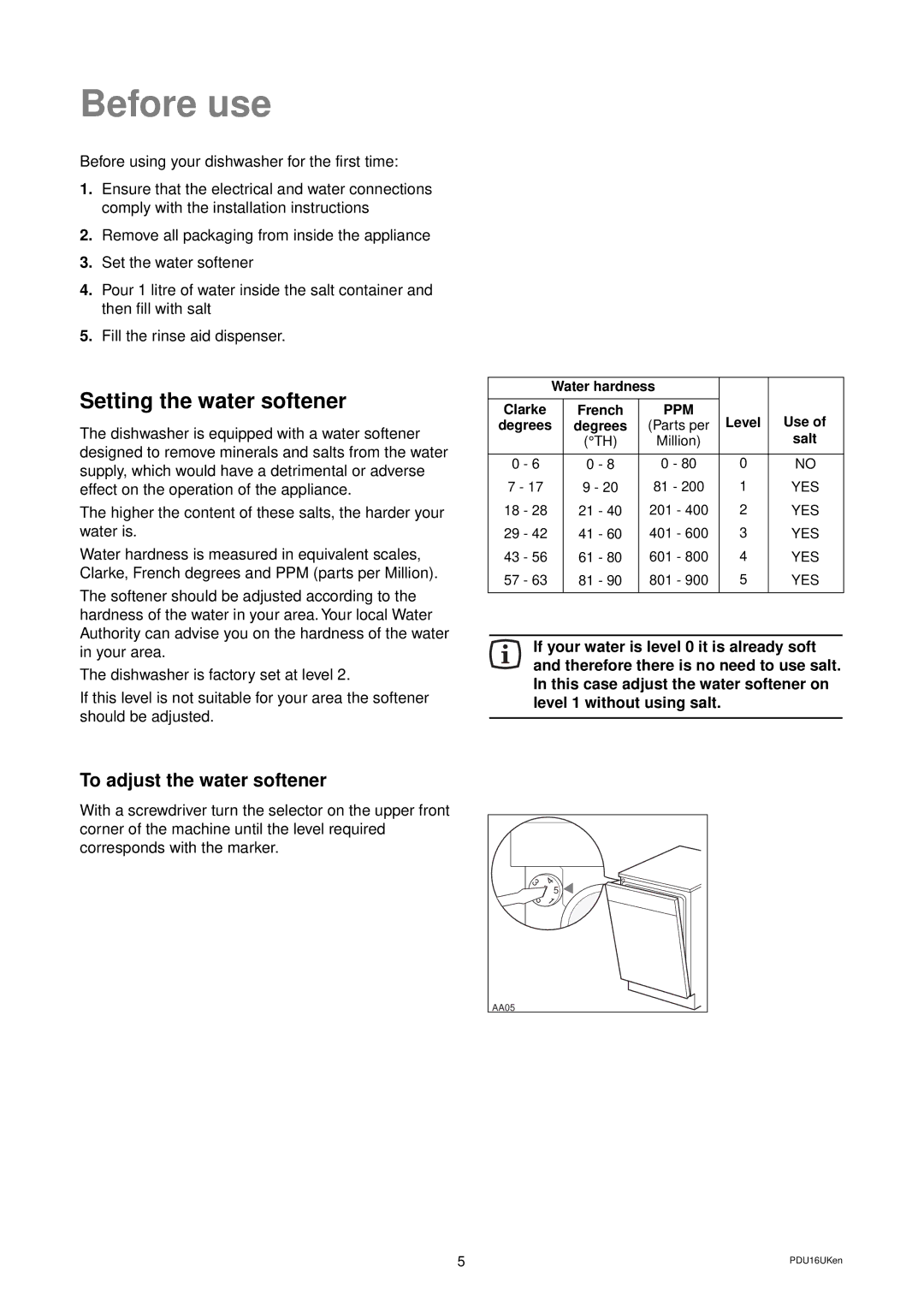 Tricity Bendix BDW 52 installation instructions Before use, Setting the water softener 