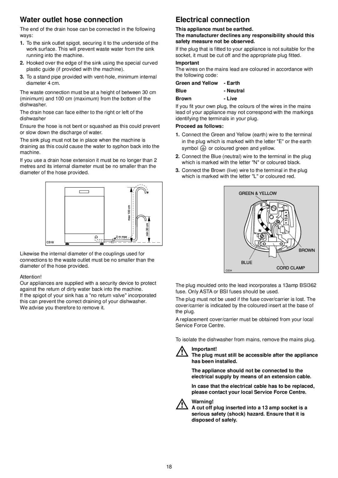 Tricity Bendix BDW 55 manual Water outlet hose connection, Electrical connection 