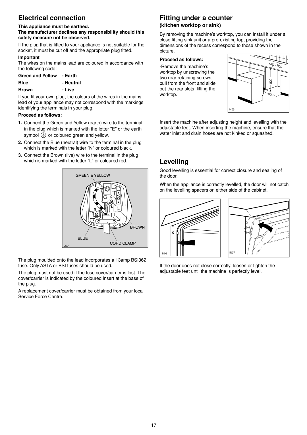 Tricity Bendix BDW 60 manual Electrical connection, Fitting under a counter, Levelling 