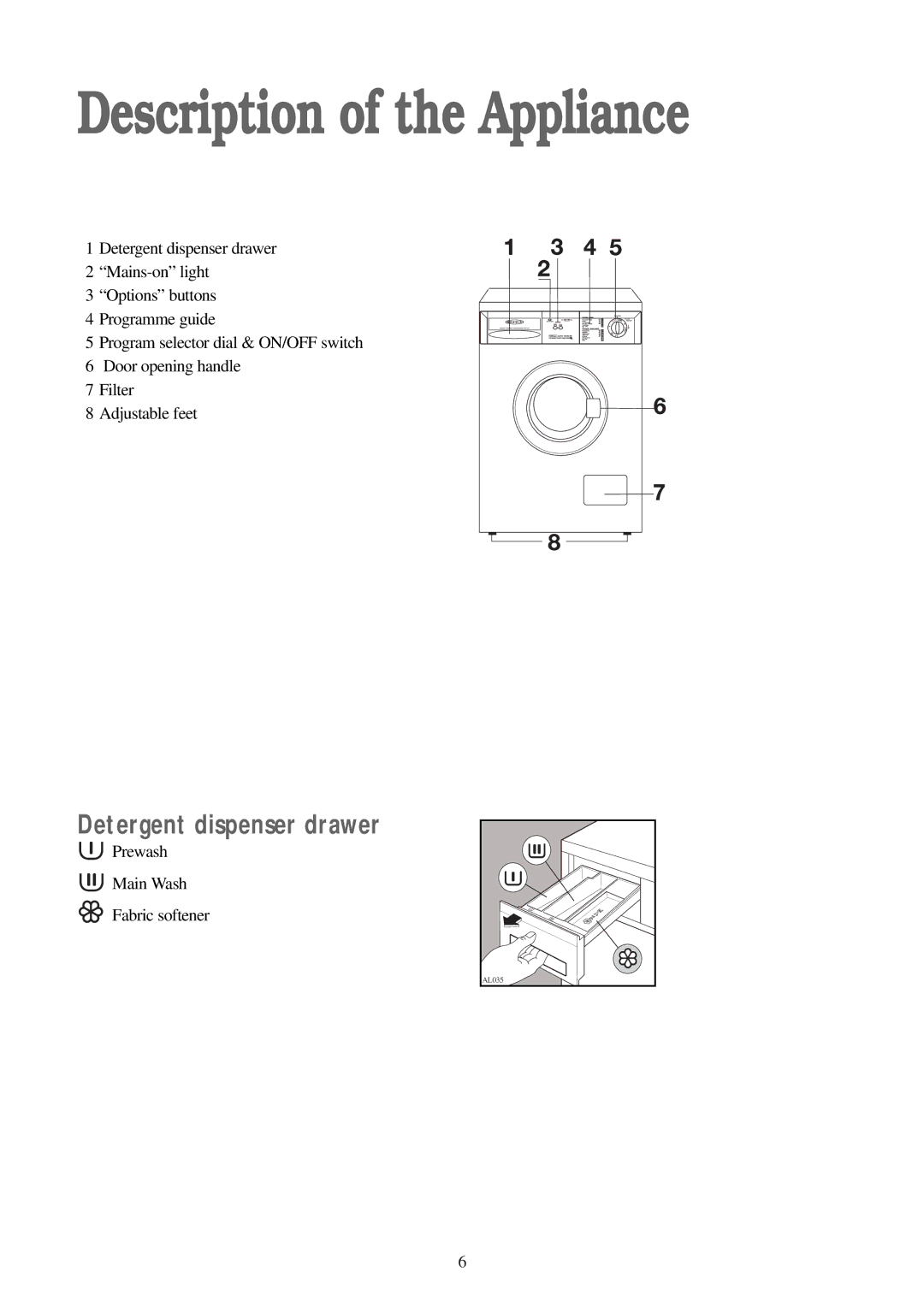 Tricity Bendix BIW 100 installation instructions Description of the Appliance, Detergent dispenser drawer 