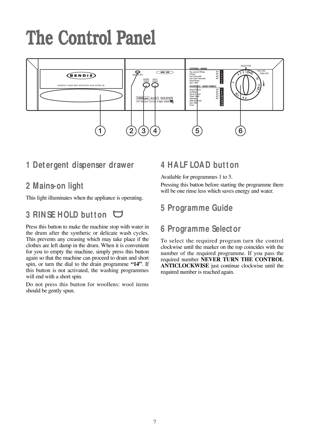 Tricity Bendix BIW 100 Control Panel, Detergent dispenser drawer Half Load button, Mains-on light, Rinse Hold button 